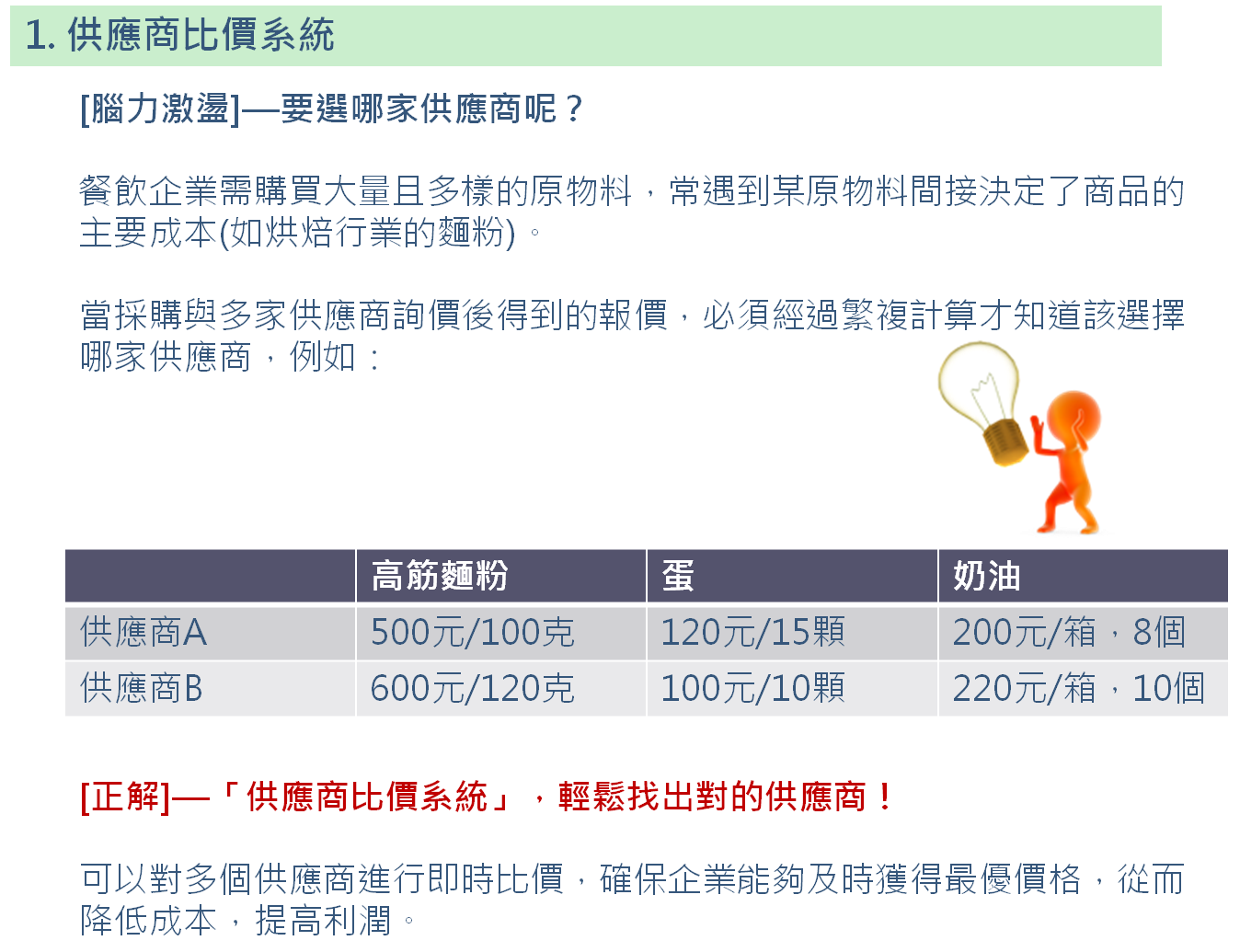 供應商比價系統效益